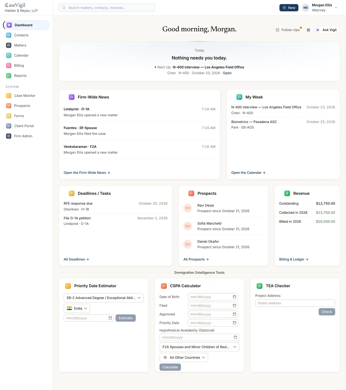 The CaseVigil dashboard for an example firm: Firm-Wide News, My Week, Deadlines and Tasks, Prospects, Revenue, Trust, and the immigration tools (Priority Date Estimator, CSPA Calculator, TEA Checker).